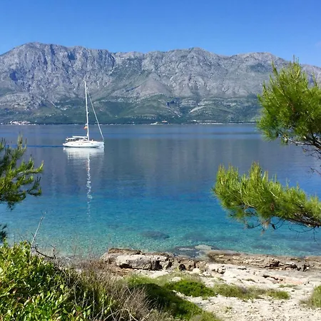 Manora Pool Gaestehaus Sućuraj